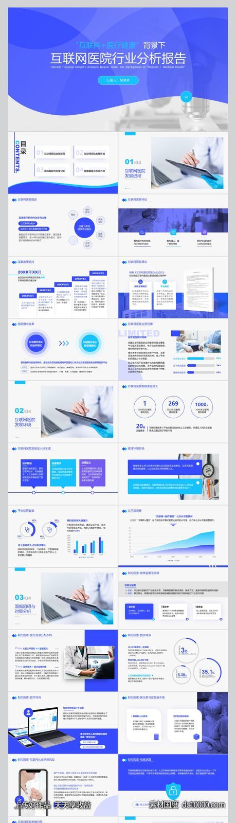 蓝色医疗互联网医院行业报告ppt模板-源文件-素材国度dc10000.com