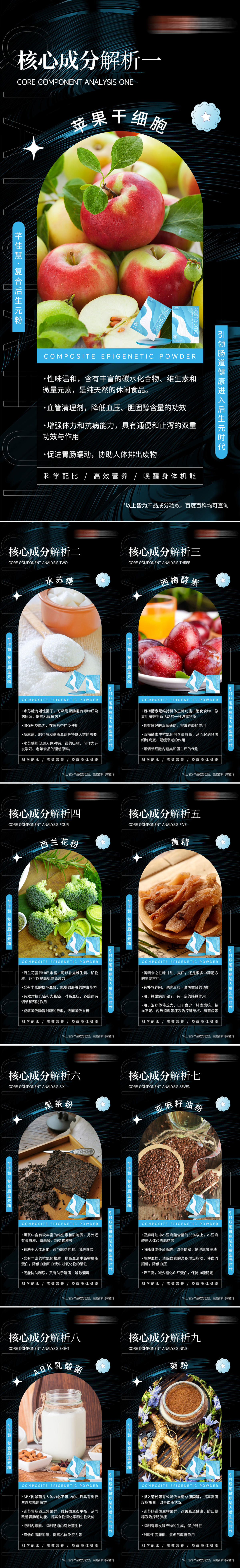 肠道健康产品成分介绍海报