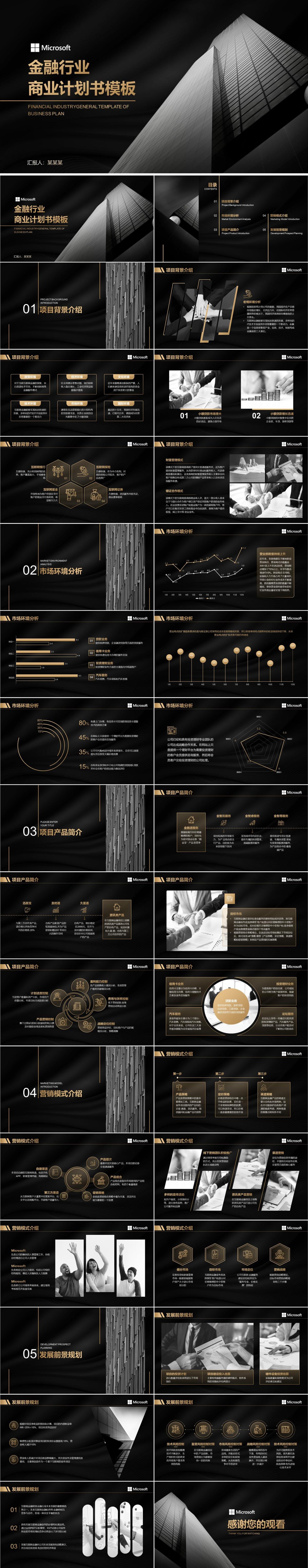 黑金商务风金融行业计划书ppt模板