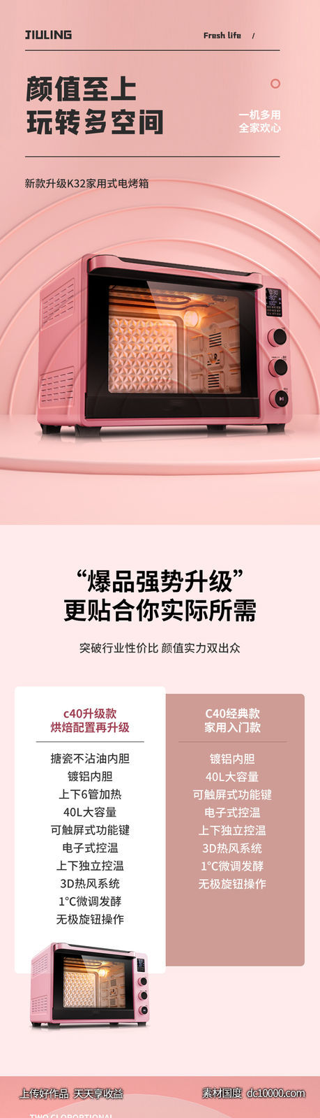 烤箱 详情页-源文件-素材国度dc10000.com