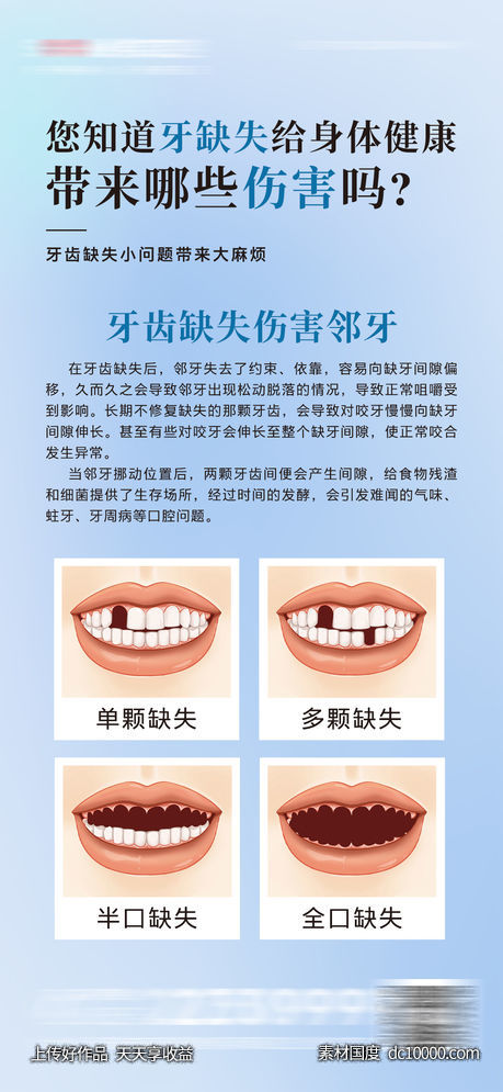 医美口腔科普海报-源文件-素材国度dc10000.com