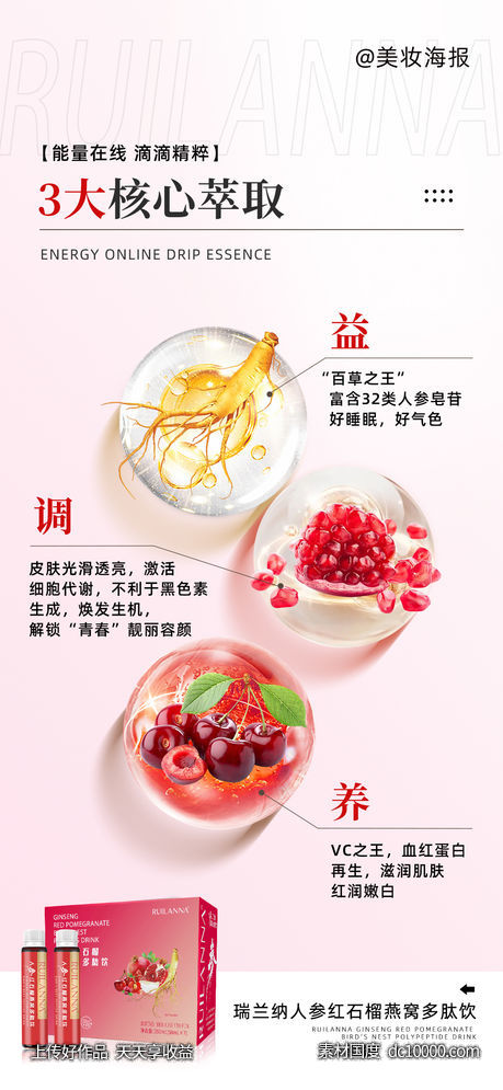 美妆产品成分海报-源文件-素材国度dc10000.com