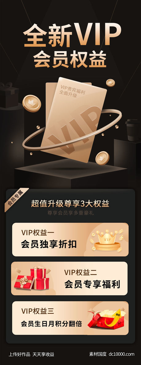 全新vip会员权益黑金卡 - 源文件