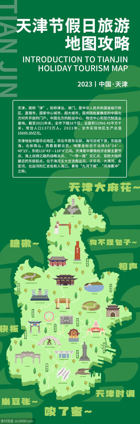 天津旅游地图攻略海报 - 源文件