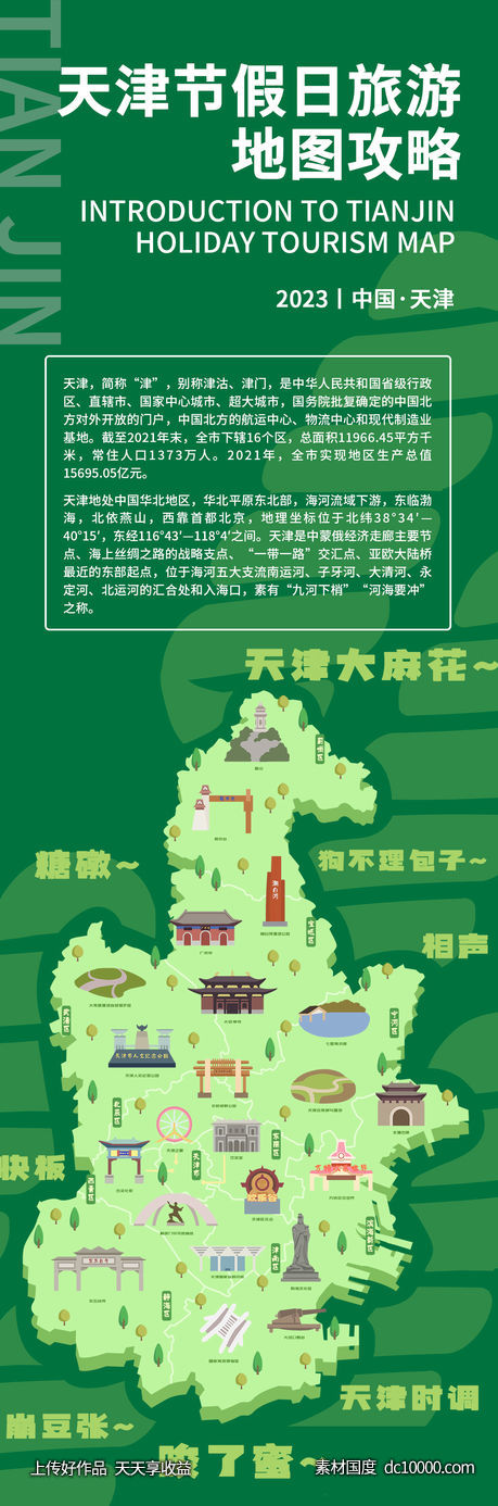天津旅游地图攻略海报-源文件-素材国度dc10000.com