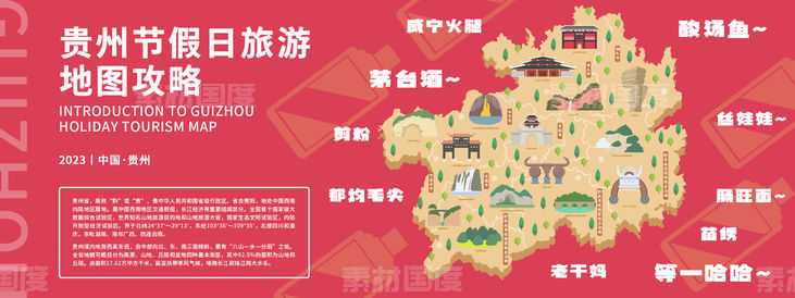 贵州旅游地图攻略背景板