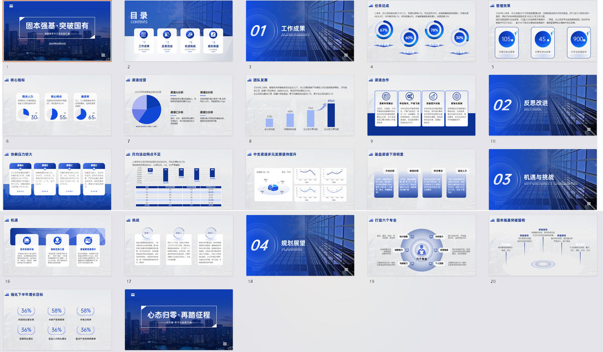 大气简约中工作总结汇报PPT