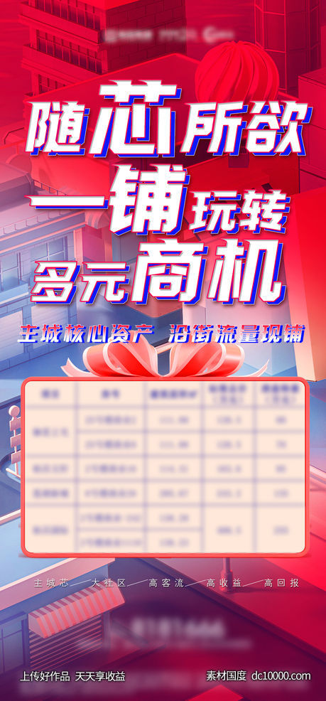房地产海报-源文件-素材国度dc10000.com