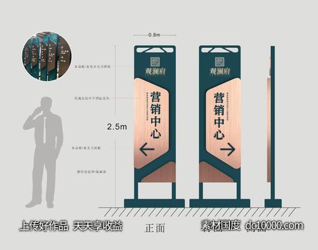 地产导视牌-源文件-素材国度dc10000.com