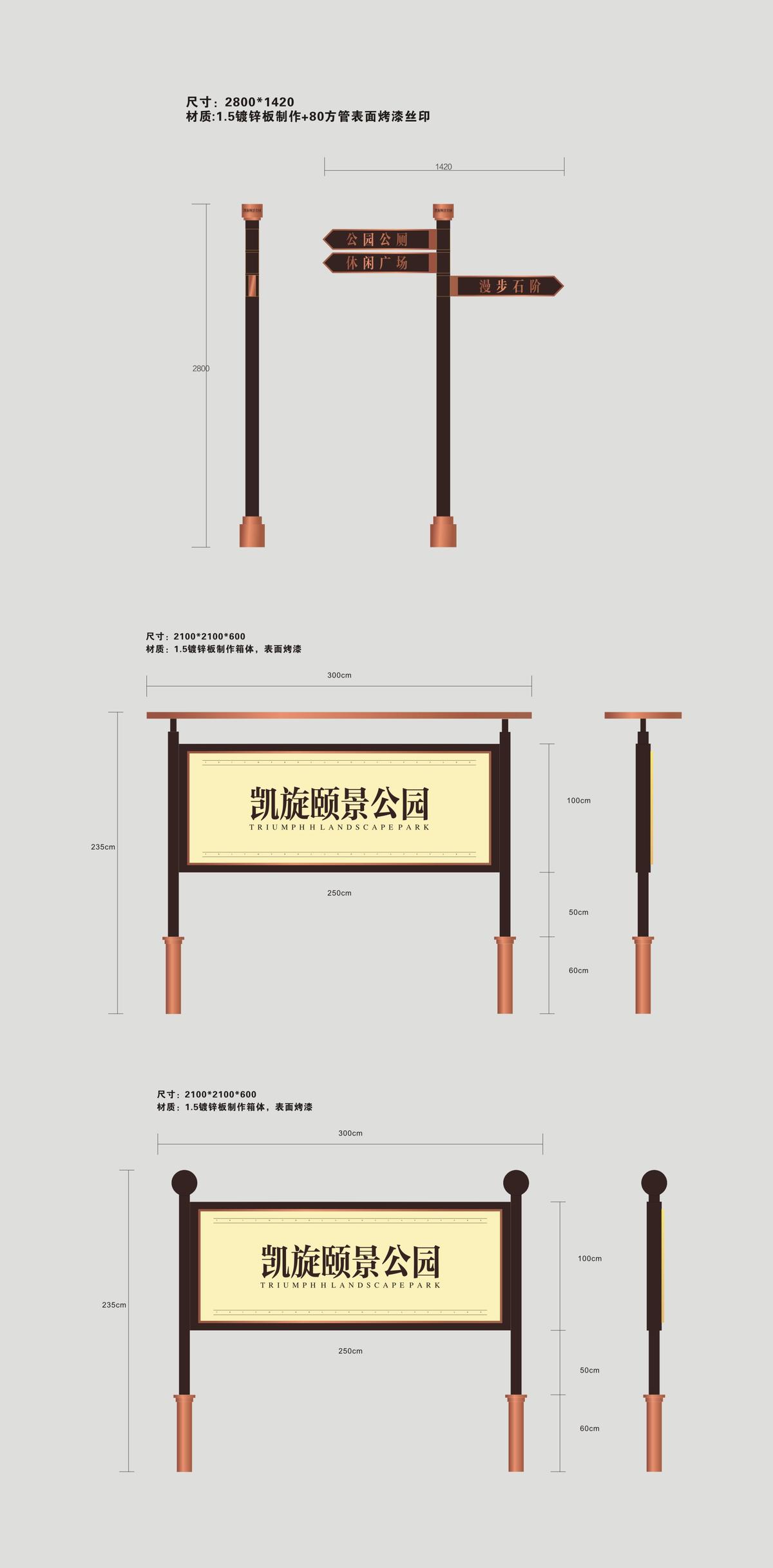 地产导视立牌