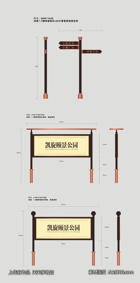 地产导视立牌 - 源文件