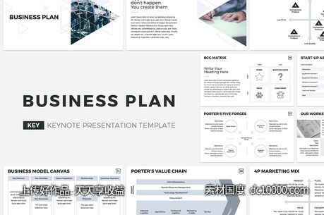 国外流行的业务计划书PPT模板-源文件-素材国度dc10000.com