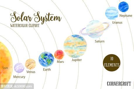 太阳系行星水彩剪切画 Watercolour Solar System - 源文件