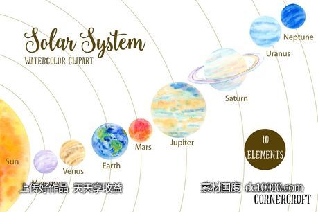 太阳系行星水彩剪切画 Watercolour Solar System-源文件-素材国度dc10000.com