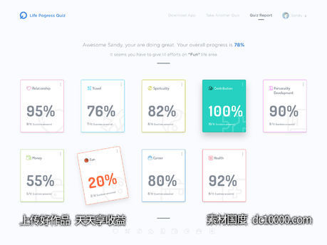 生活进展测验报告 Web  APP-源文件-素材国度dc10000.com