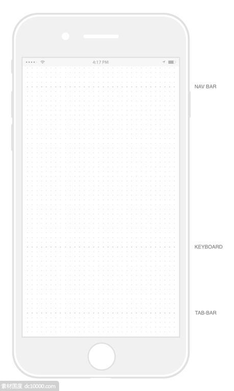 iPhone 7 线框图 - 源文件