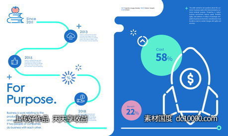 科技能源安全办公火箭建筑PSD素材-源文件-素材国度dc10000.com