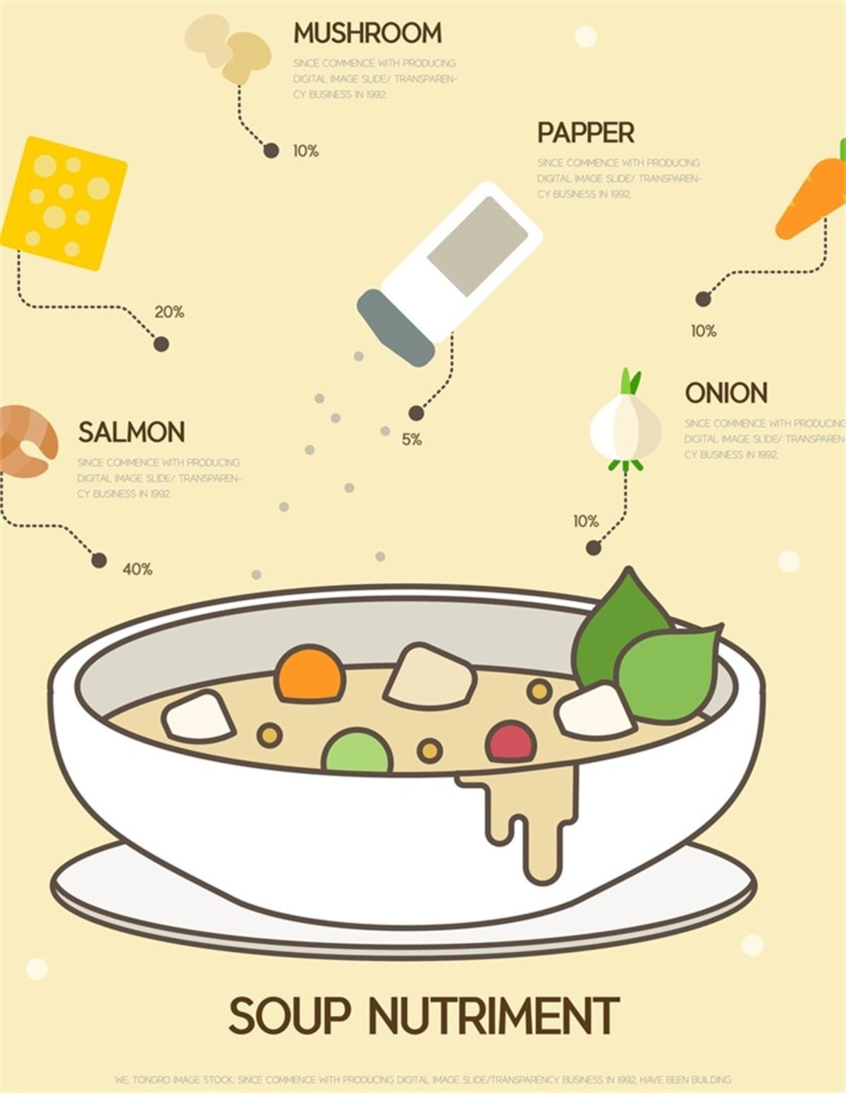 餐饮美食食材厨房外卖炒菜AI矢量素材