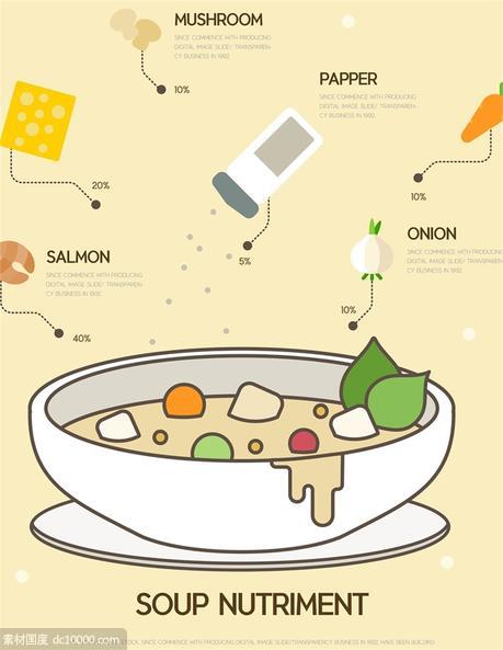 餐饮美食食材厨房外卖炒菜AI矢量素材 - 源文件