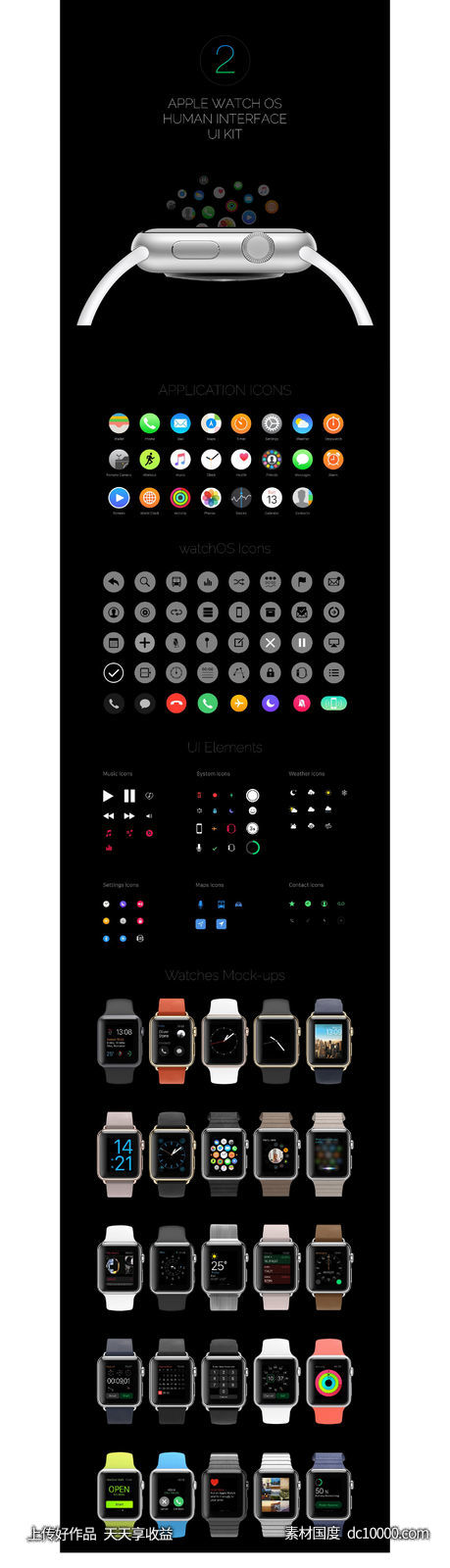 Watch OS 2 UI Kit-源文件-素材国度dc10000.com