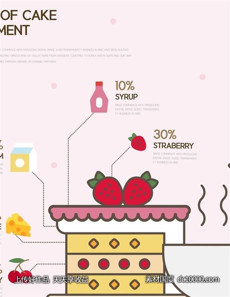 餐饮美食食材厨房外卖炒菜AI矢量素材-源文件-素材国度dc10000.com
