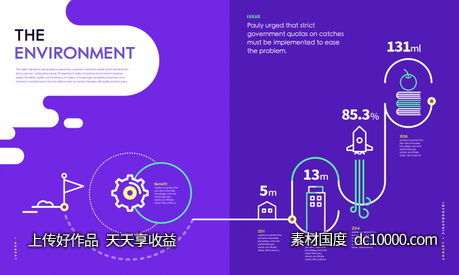 科技能源安全办公火箭建筑PSD素材-源文件-素材国度dc10000.com