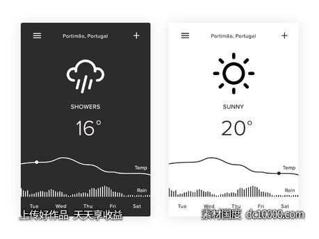 单色天气应用界面-源文件-素材国度dc10000.com