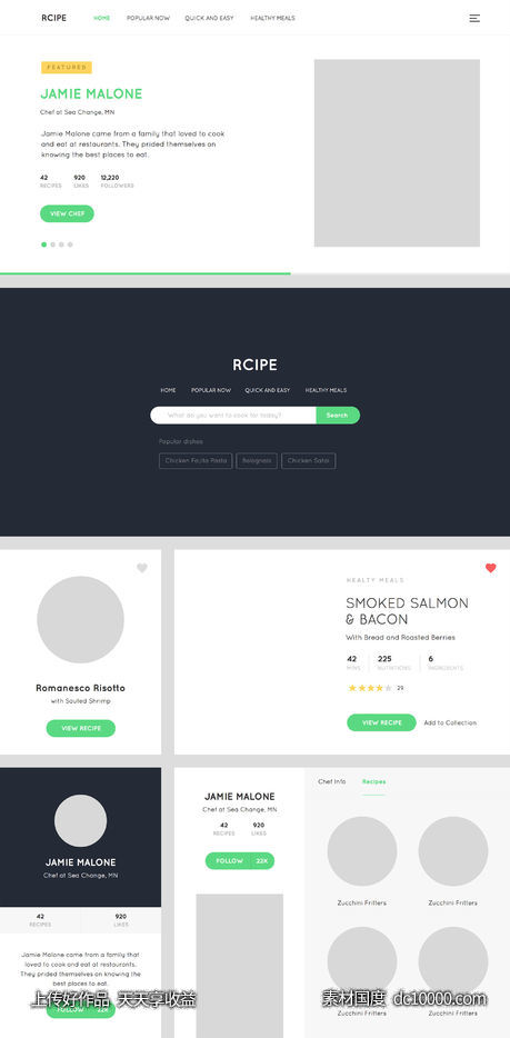Recipe UI Kit-源文件-素材国度dc10000.com