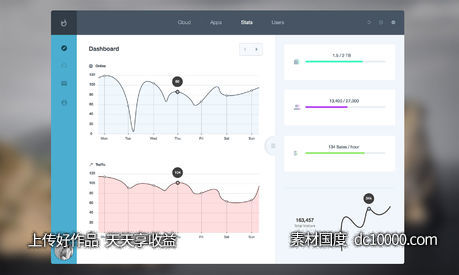 Simple Dashboard UI-源文件-素材国度dc10000.com