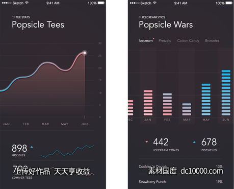 Popsicle UI - 源文件