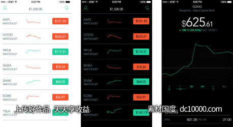 Robinhood iOS App UI-源文件-素材国度dc10000.com