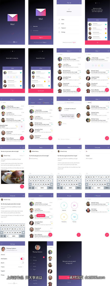 Mail App UI Kit-源文件-素材国度dc10000.com