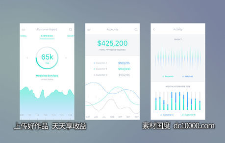 Hospital Dashboard UI-源文件-素材国度dc10000.com