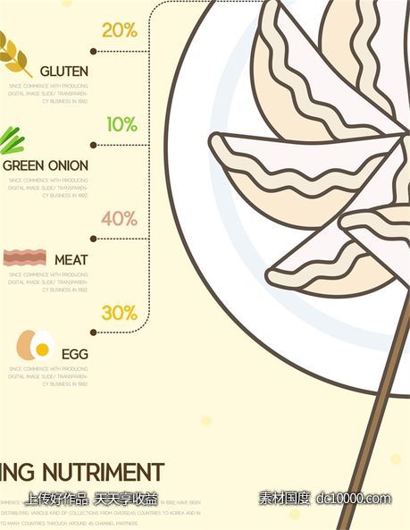 餐饮美食食材厨房外卖炒菜AI矢量素材-源文件-素材国度dc10000.com