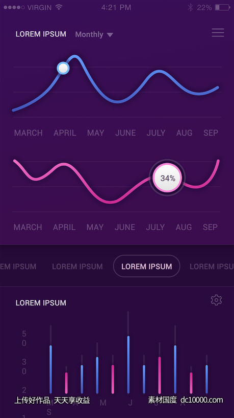 Analytics iOS Screen-源文件-素材国度dc10000.com