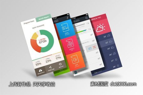 手机APP UI设计展示样机下载[PSD]-源文件-素材国度dc10000.com