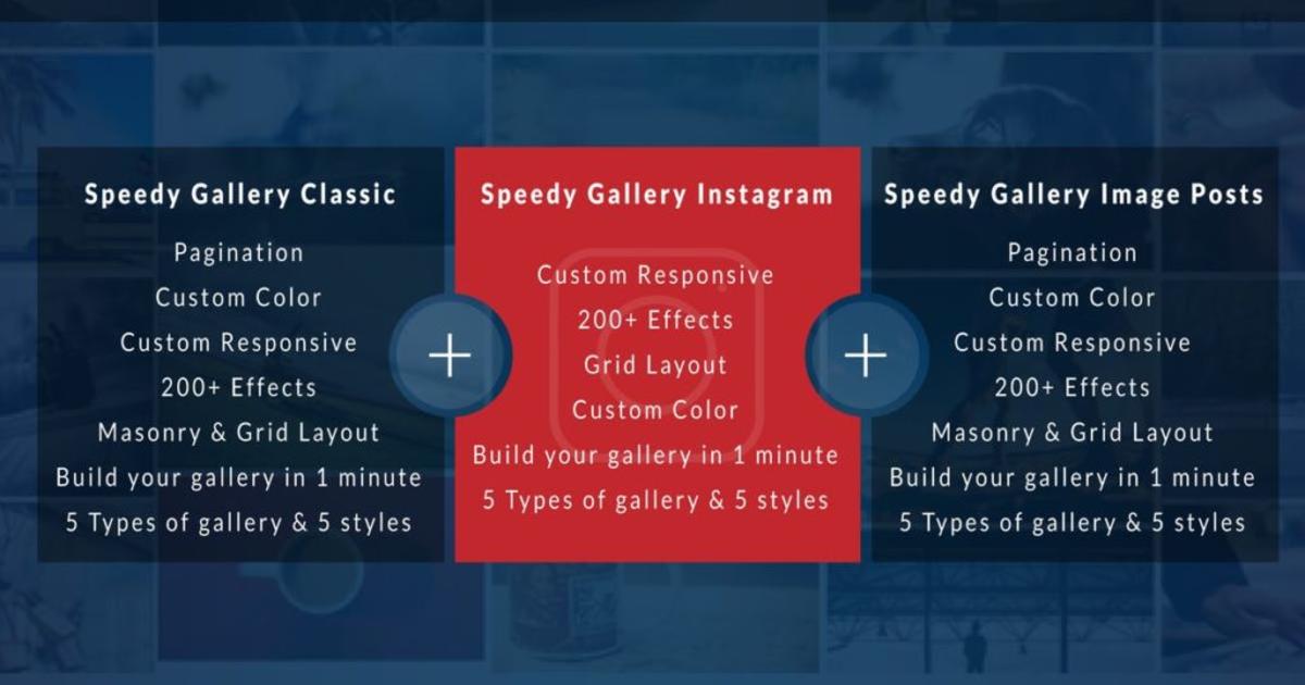 [CSS,HTML,JS,PHP]WordPress相册插件 Speedy Gallery Addons for WPBakery Page Builder