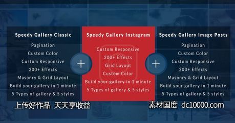 [CSS,HTML,JS,PHP]WordPress相册插件 Speedy Gallery Addons for WPBakery Page Builder - 源文件