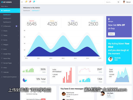 【HTML】高级管理仪表板模板 My Admin-Responsive Dashboard Web App Kit-源文件-素材国度dc10000.com