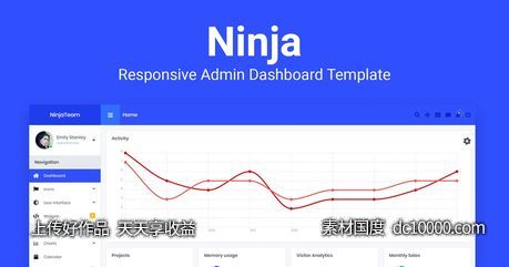 【HTML,CSS,LESS,JS】响应式布局框架网站后台管理HTML模板 - 源文件