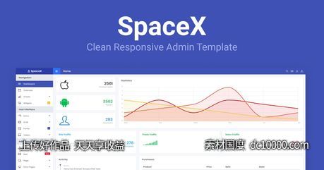 【HTML,CSS,JS,LESS】网站管理后台Bootstrap框架模板下载-源文件-素材国度dc10000.com