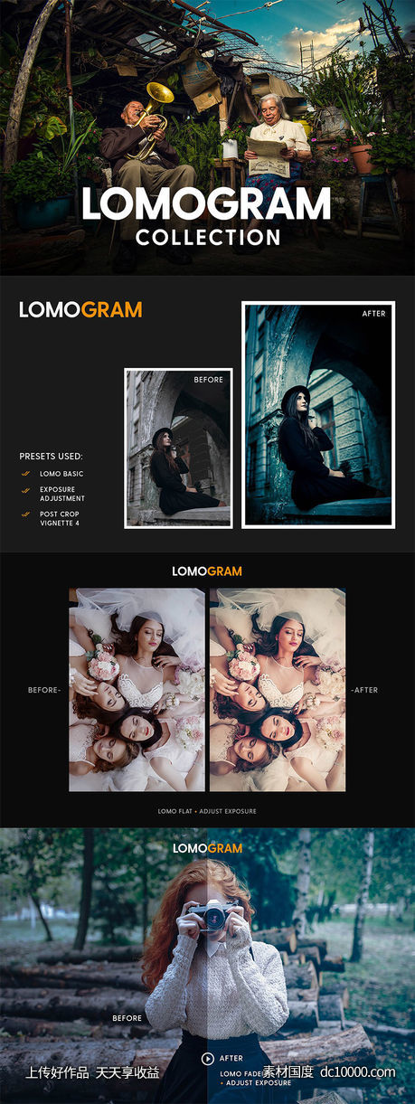 Lomo相机滤镜效果LR预设 Lomogram &amp;ndash; Lightroom Presets - 源文件