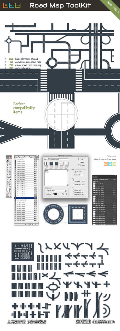 地图绘制设计AI工具包 Road Map ToolKit【AI,EPS】-源文件-素材国度dc10000.com