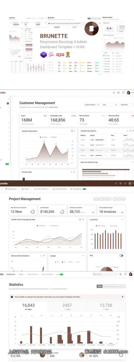Bootstrap 4框架网站后台HTML模板【HTML,CSS,SASS】-源文件-素材国度dc10000.com