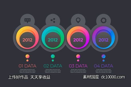 抽象时间轴专业信息图表【jpg】-源文件-素材国度dc10000.com