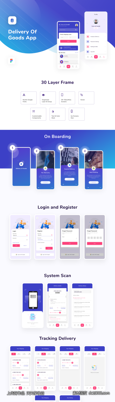  成套快递物流app ui .fig素材下载 - 源文件