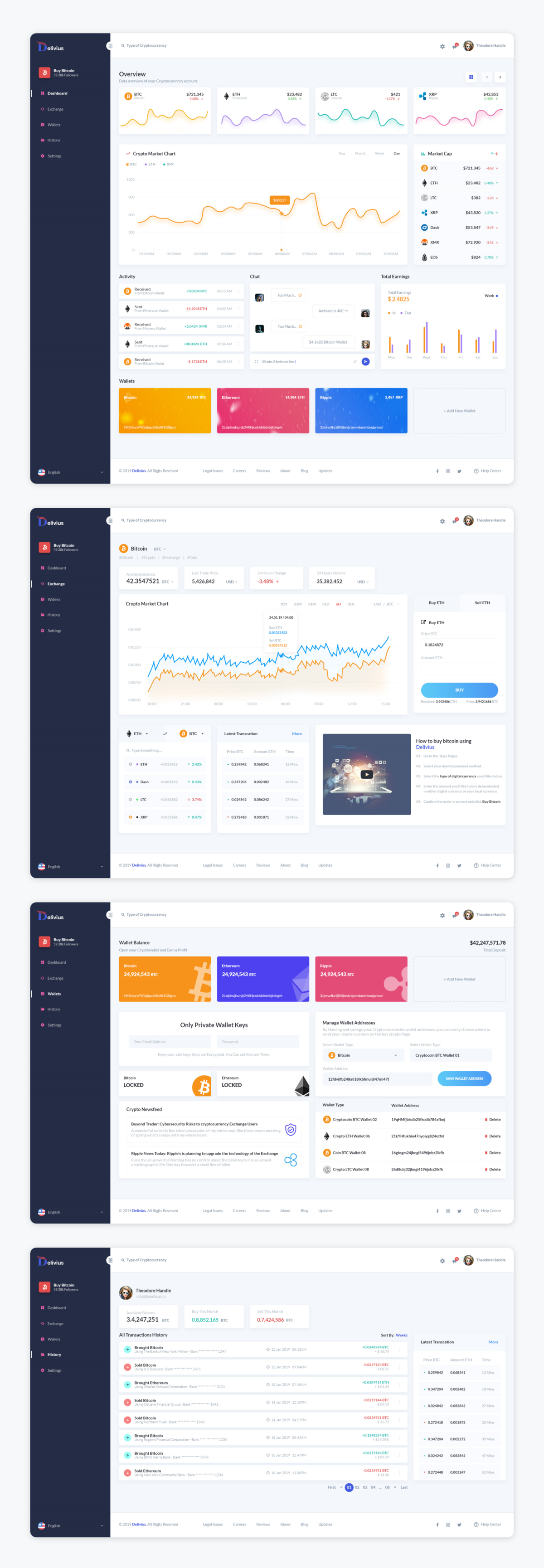 Delivius 明暗两个主题成套数字货币后台dashboard .sketch素材下载