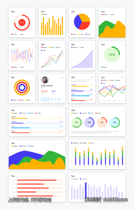  仪表盘设计素材包Dashboards UI Kit .fig .sketch素材下载-源文件-素材国度dc10000.com