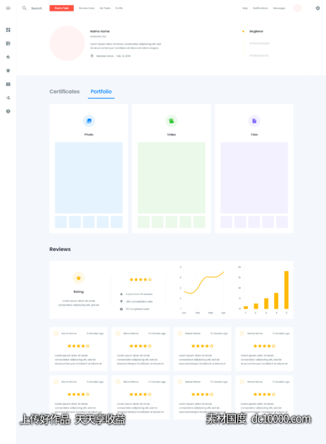 成套后台模板dashboard .xd素材下载-源文件-素材国度dc10000.com