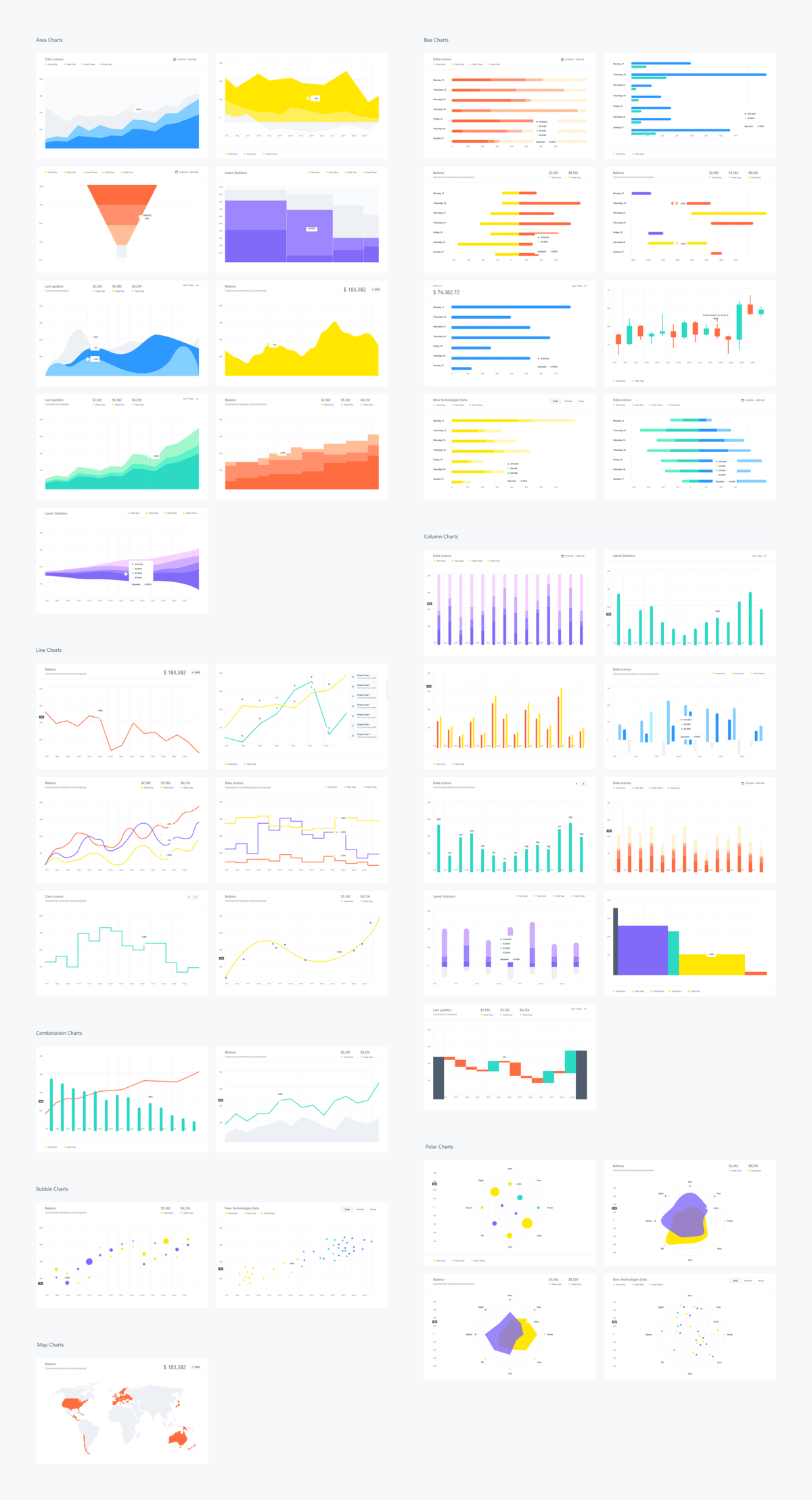 charts sketch图表数据表素材包 .sketch素材下载